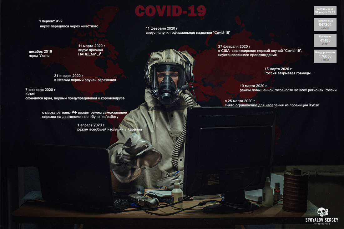 COVID-19 | Фотограф Sergey Spoyalov | foto.by фото.бай