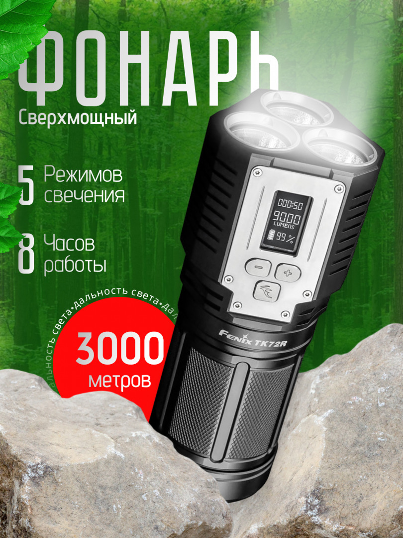 Фотограф Анна Шикавка, фотография от 02.05.2025